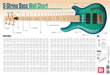 5-String Bass Wall Chart Wall Chart - Mel Bay Publications, Inc. : Mel Bay